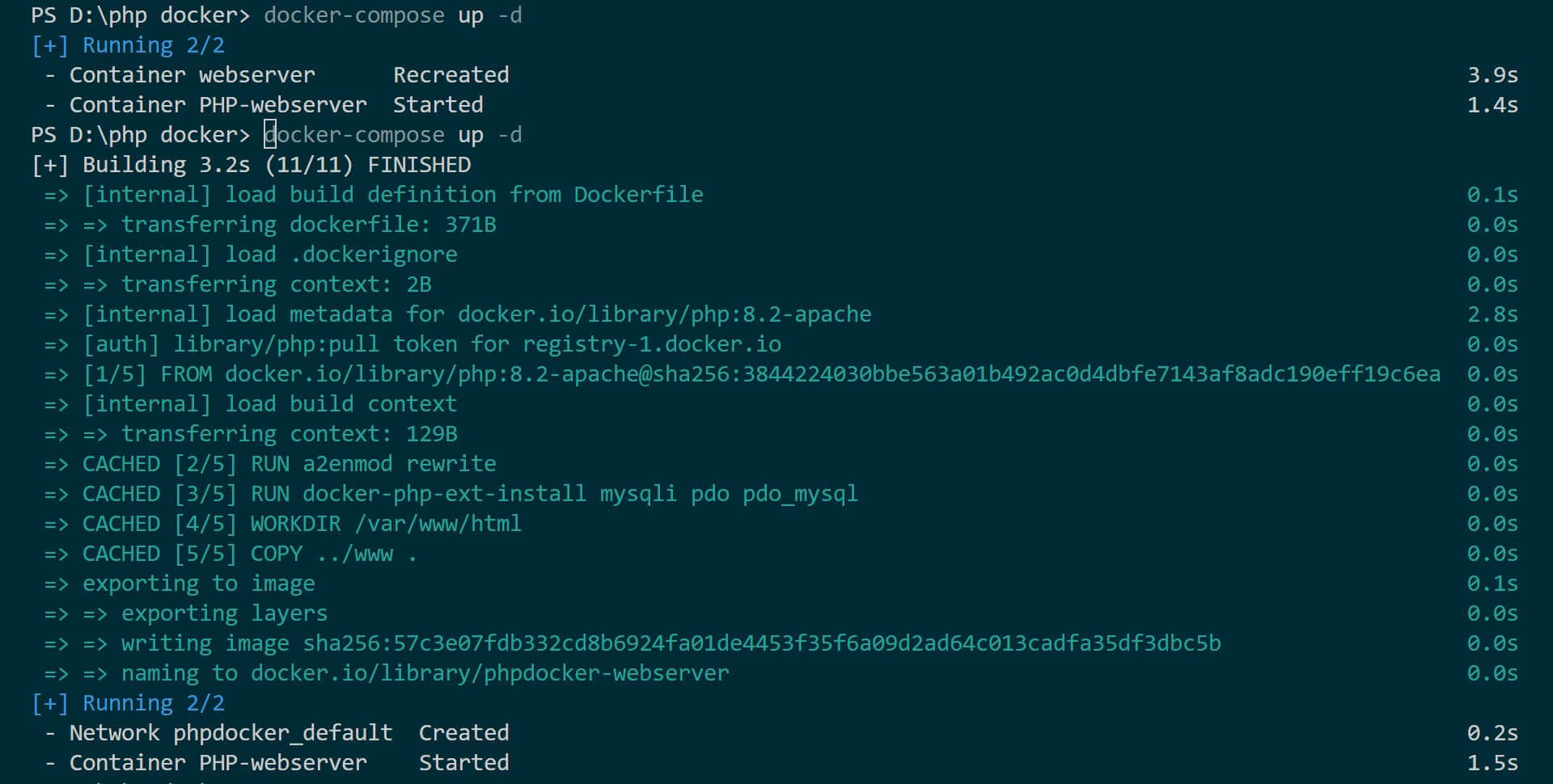 Easy Docker Apache PHP Setup with Docker Compose, MySQL and PhpMyAdmin