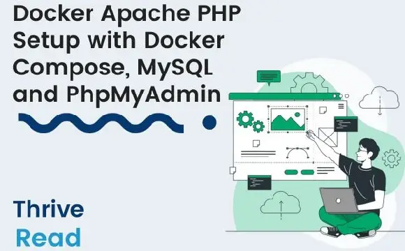Easy Docker Apache PHP Setup with Docker Compose, MySQL and PhpMyAdmin