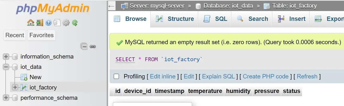 Creating a MySQL Database table using Node-Red
