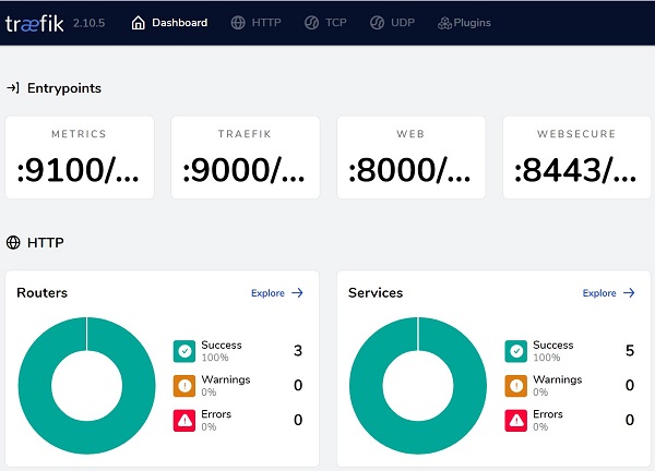 How to Expose and Enable K3s with Traefik Dashboard