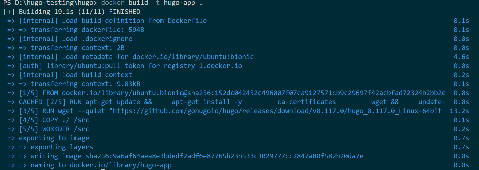 Perfect Tutorial to Run Hugo with Docker, Nginx and Compose