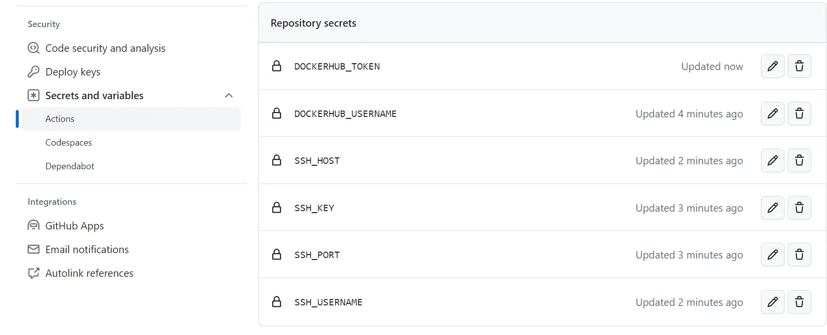 Run k3s kubernetes in production with a GitHub Actions CICD