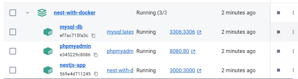 NestJS with MySQL and Docker Compose