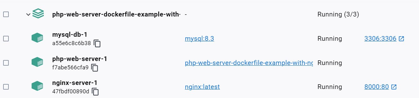 Creating PHP Web Server Dockerfile Example