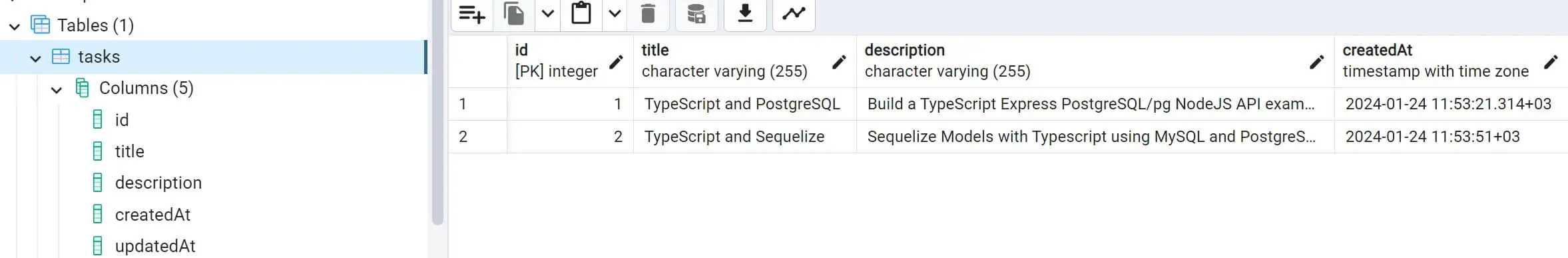 Sequelize Models with Typescript using MySQL and PostgreSQL
