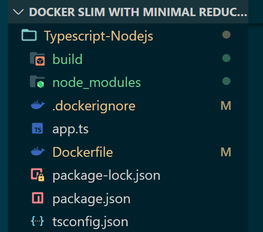 Docker Slim With Minimal Reduce Docker Image Size Strategies