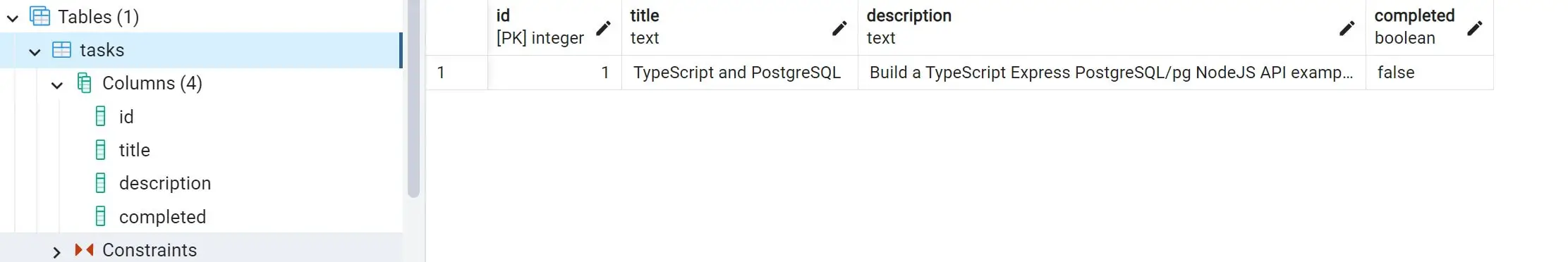 Build a TypeScript Express PostgreSQL/pg Node.js Example